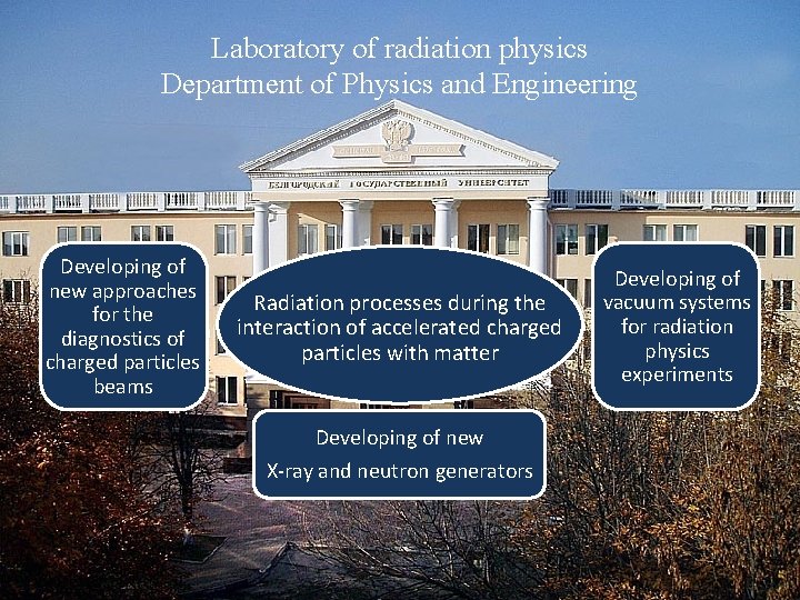 Laboratory of radiation physics Department of Physics and Engineering Developing of new approaches for
