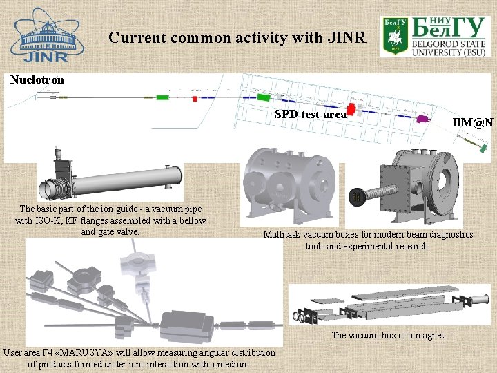 Current common activity with JINR Nuclotron SPD test area The basic part of the
