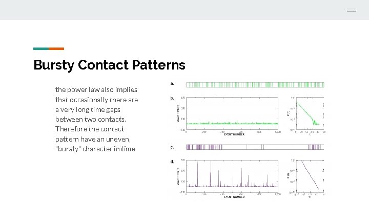 Bursty Contact Patterns the power law also implies that occasionally there a very long