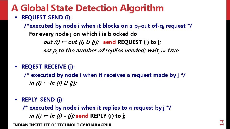A Global State Detection Algorithm § REQUEST_SEND (i): /*executed by node i when it