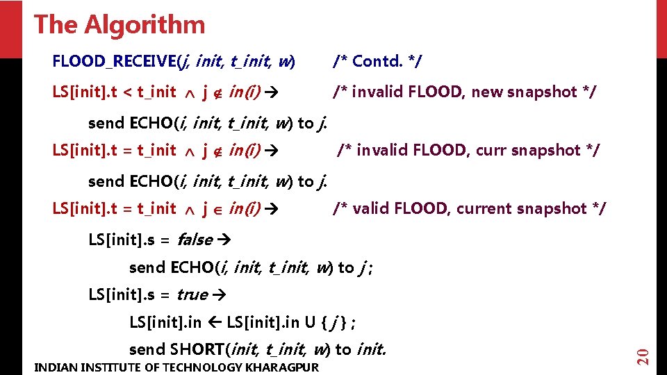 The Algorithm FLOOD_RECEIVE(j, init, t_init, w) /* Contd. */ LS[init]. t < t_init j