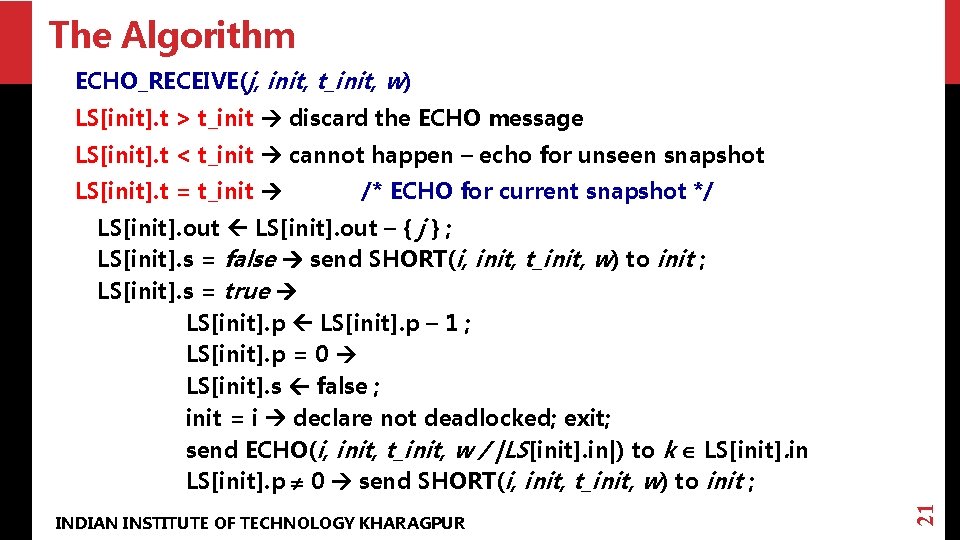 The Algorithm ECHO_RECEIVE(j, init, t_init, w) LS[init]. t > t_init discard the ECHO message