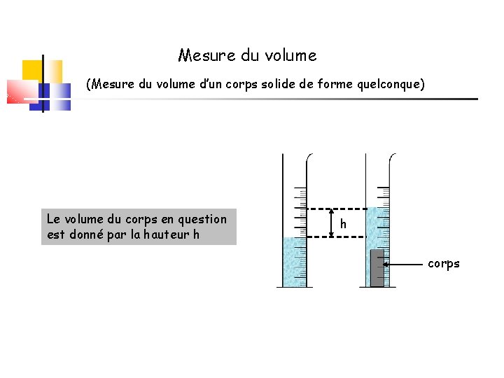 Mesure du volume (Mesure du volume d’un corps solide de forme quelconque) Le volume