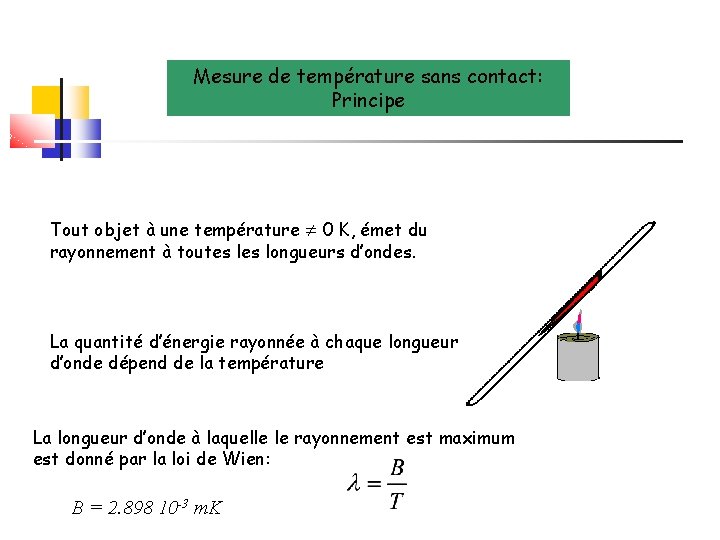 Mesure de température sans contact: Principe Tout objet à une température 0 K, émet