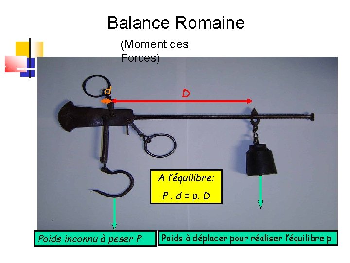 Balance Romaine (Moment des Forces) d D A l’équilibre: P. d = p. D