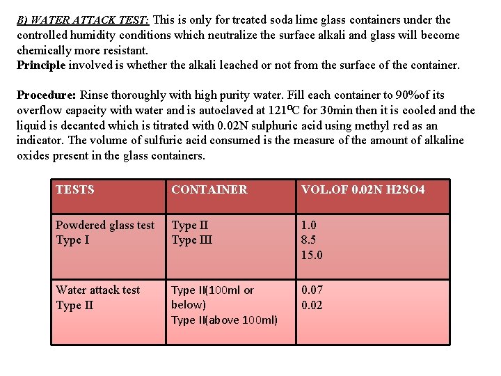 B) WATER ATTACK TEST: This is only for treated soda lime glass containers under