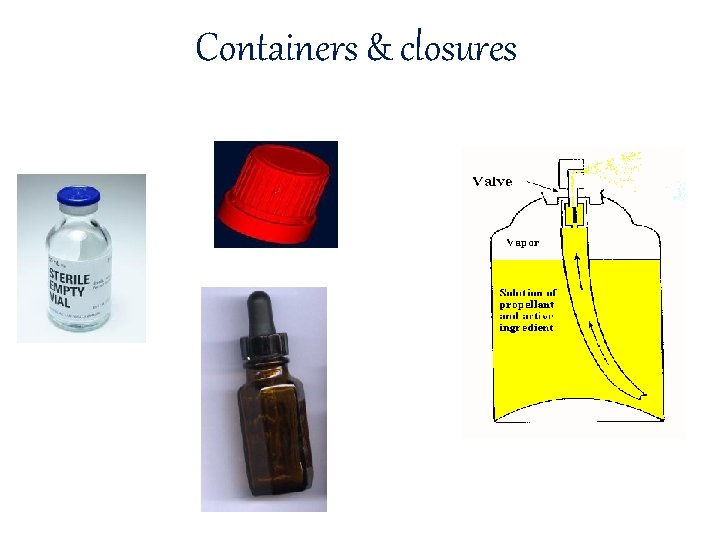 Containers & closures 