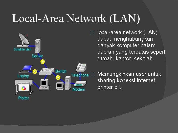 Local-Area Network (LAN) � local-area network (LAN) dapat menghubungkan banyak komputer dalam daerah yang