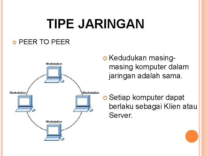 TIPE JARINGAN PEER TO PEER Kedudukan masing komputer dalam jaringan adalah sama. Setiap komputer