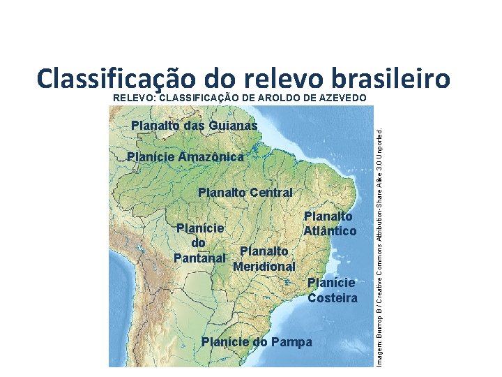 GEOGRAFIA, 7º Ano A estrutura geológica do Brasil e sua relação com a formação