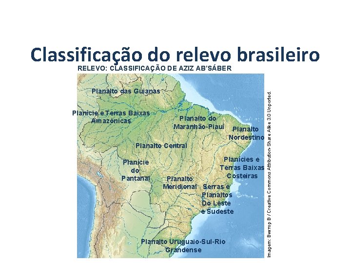 GEOGRAFIA, 7º Ano A estrutura geológica do Brasil e sua relação com a formação