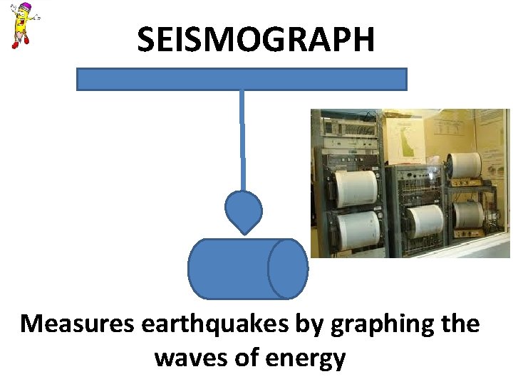 SEISMOGRAPH Measures earthquakes by graphing the waves of energy 
