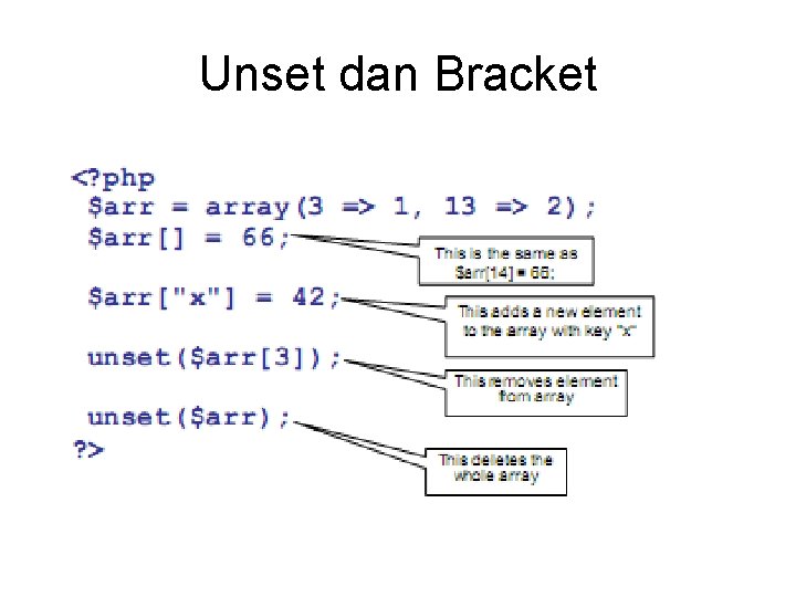 Unset dan Bracket 