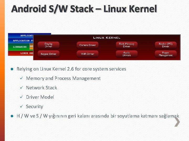 Android S/W Stack – Linux Kernel l l Relying on Linux Kernel 2. 6
