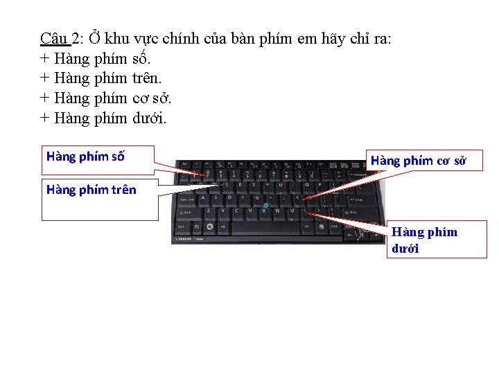 Câu 2: Ở khu vực chính của bàn phím em hãy chỉ ra: +