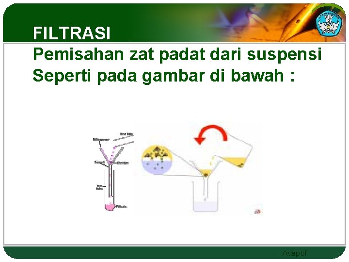 FILTRASI Pemisahan zat padat dari suspensi Seperti pada gambar di bawah : Adaptif 