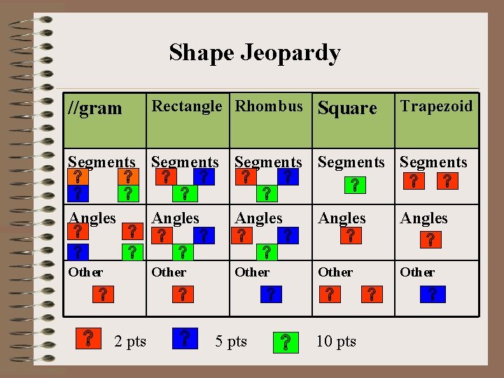 Shape Jeopardy //gram Rectangle Rhombus Square Trapezoid Segments Segments Angles Angles Other Other 2