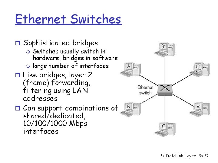 Ethernet Switches r Sophisticated bridges m Switches usually switch in hardware, bridges in software