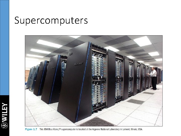 Supercomputers 