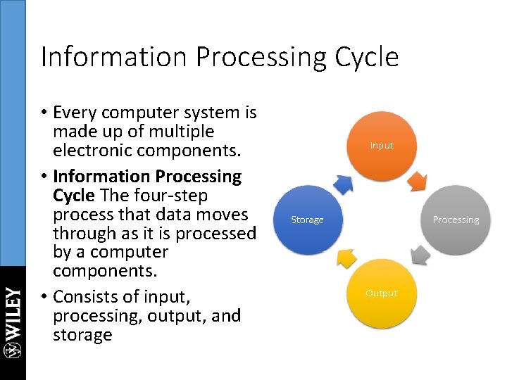 Information Processing Cycle • Every computer system is made up of multiple electronic components.