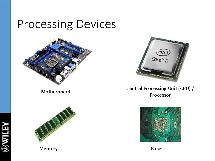 Processing Devices Motherboard Memory Central Processing Unit (CPU) / Processor Buses 