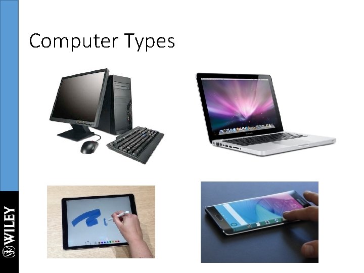 Computer Types 