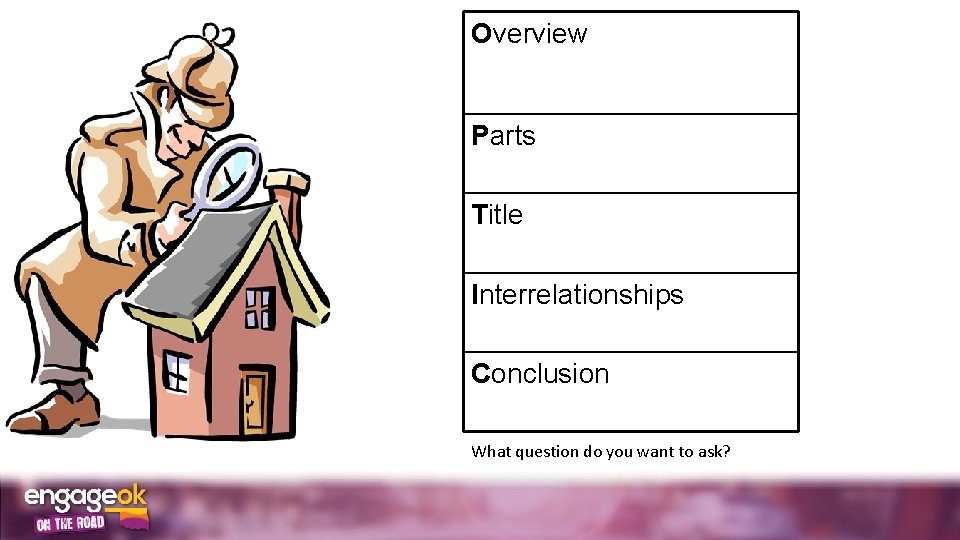 Overview Parts Title Interrelationships Conclusion What question do you want to ask? 
