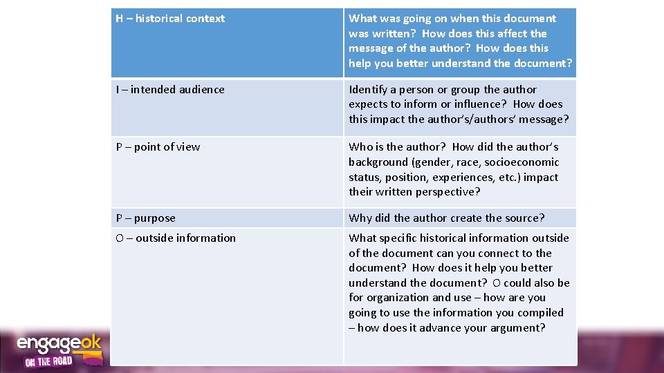 H – historical context What was going on when this document was written? How