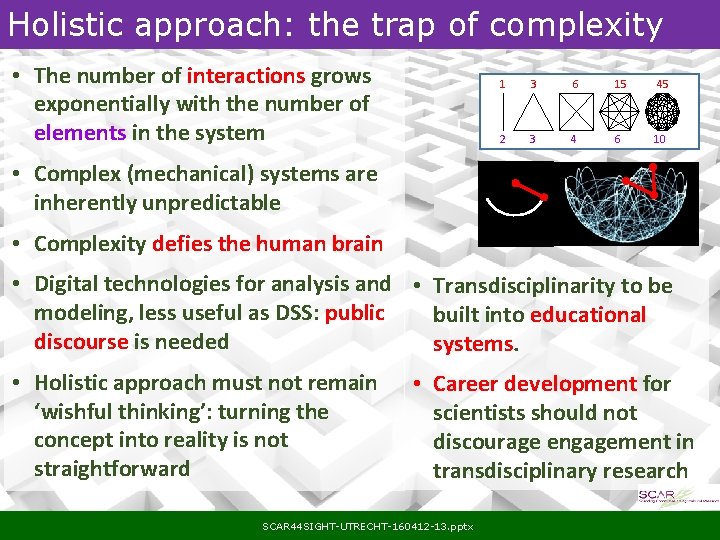 Holistic approach: the trap of complexity • The number of interactions grows exponentially with