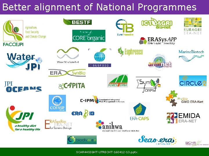 Better alignment of National Programmes SCAR 44 SIGHT-UTRECHT-160412 -13. pptx 