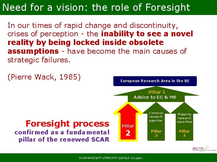 Need for a vision: the role of Foresight In our times of rapid change