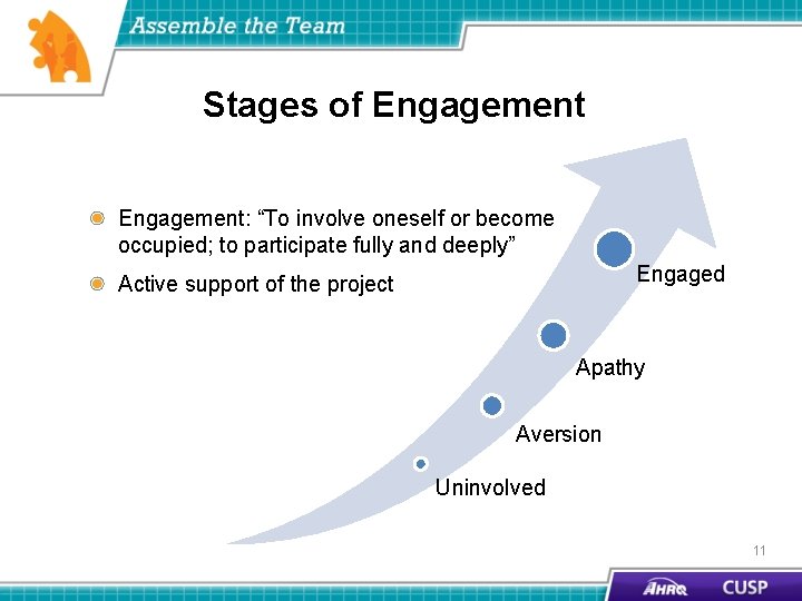 Stages of Engagement: “To involve oneself or become occupied; to participate fully and deeply”