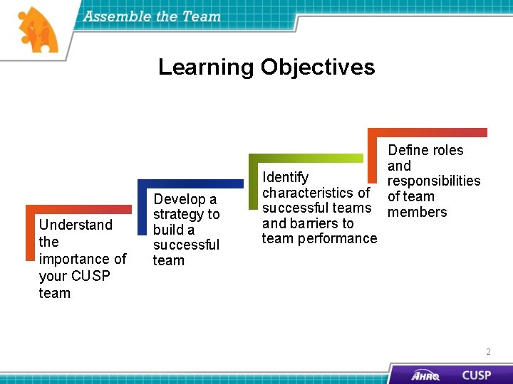 Learning Objectives Understand the importance of your CUSP team Develop a strategy to build