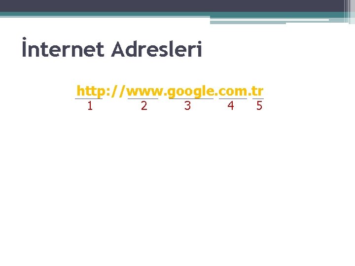 İnternet Adresleri http: //www. google. com. tr 1 2 3 4 5 