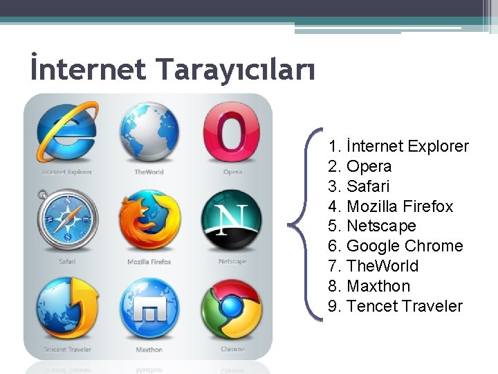 İnternet Tarayıcıları 1. İnternet Explorer 2. Opera 3. Safari 4. Mozilla Firefox 5. Netscape