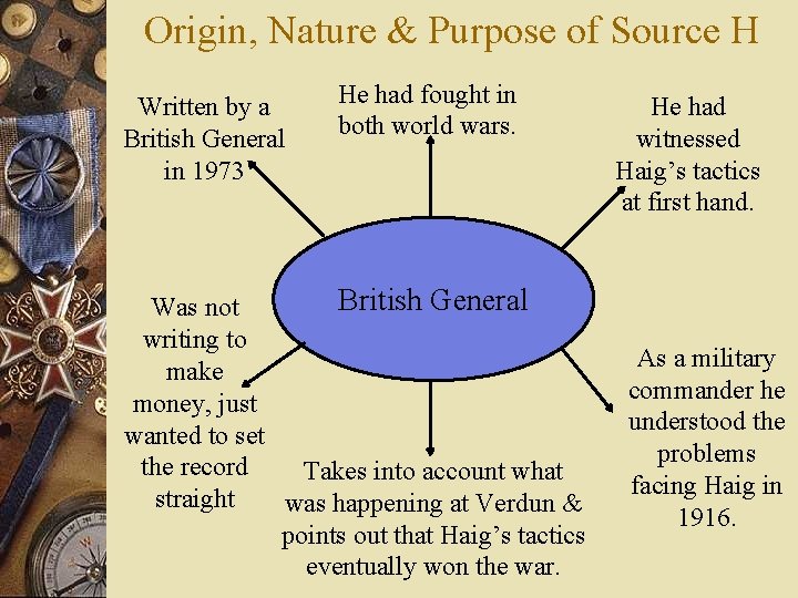 Origin, Nature & Purpose of Source H Written by a British General in 1973