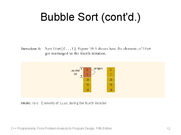 Bubble Sort (cont'd. ) C++ Programming: From Problem Analysis to Program Design, Fifth Edition