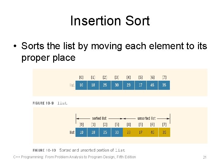 Insertion Sort • Sorts the list by moving each element to its proper place