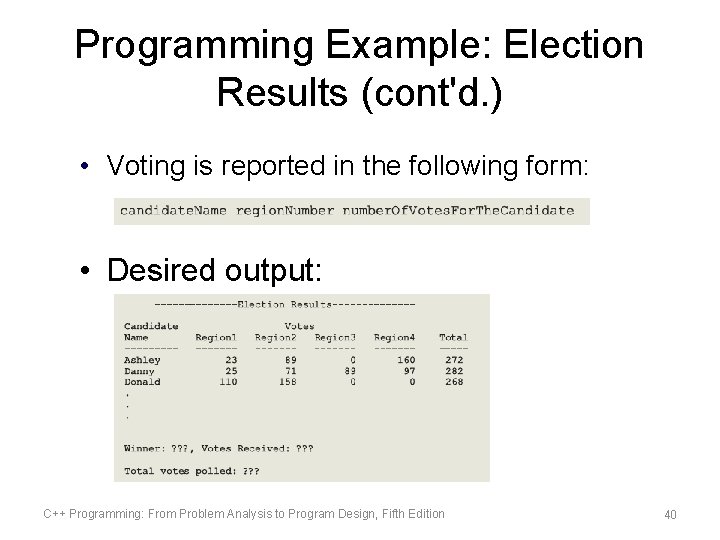 Programming Example: Election Results (cont'd. ) • Voting is reported in the following form: