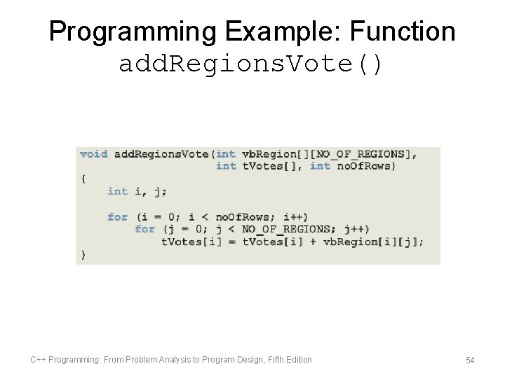 Programming Example: Function add. Regions. Vote() C++ Programming: From Problem Analysis to Program Design,