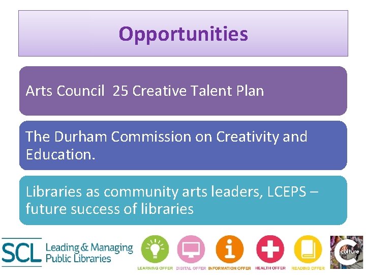 Opportunities Arts Council 25 Creative Talent Plan The Durham Commission on Creativity and Education.