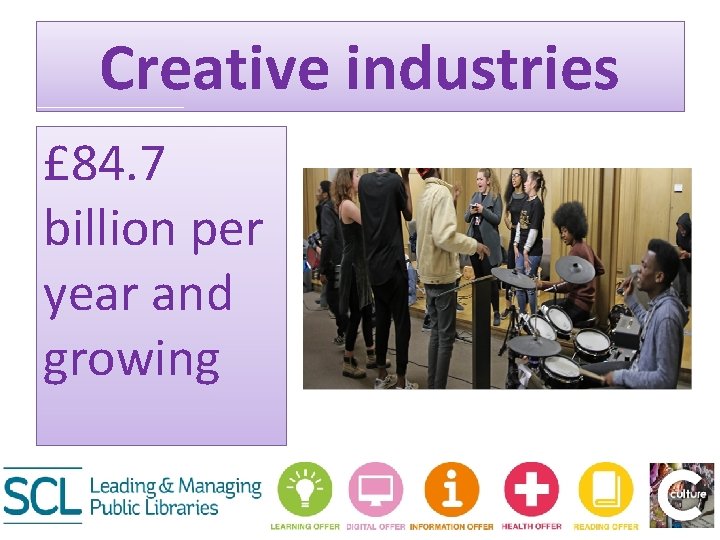 Creative industries £ 84. 7 billion per year and growing 