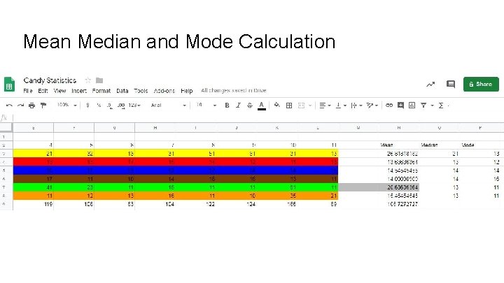 Mean Median and Mode Calculation 