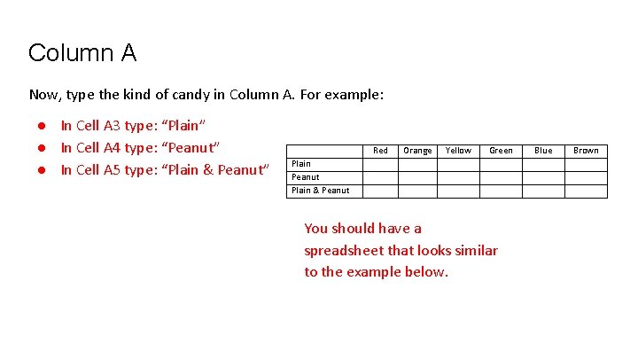 Column A Now, type the kind of candy in Column A. For example: ●