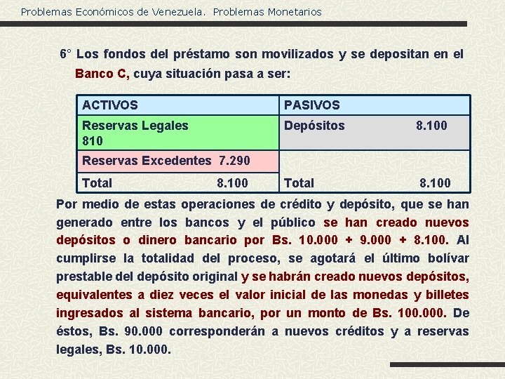 Problemas Económicos de Venezuela. Problemas Monetarios 6° Los fondos del préstamo son movilizados y