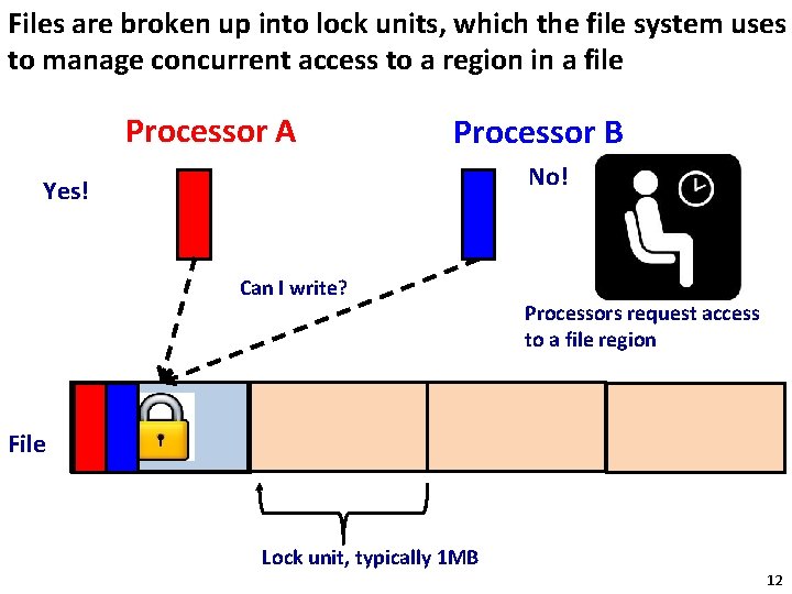 Files are broken up into lock units, which the file system uses to manage