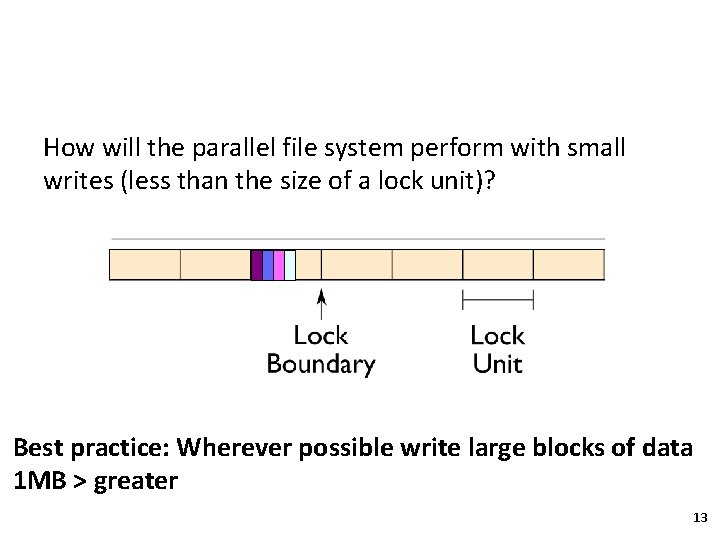 How will the parallel file system perform with small writes (less than the size