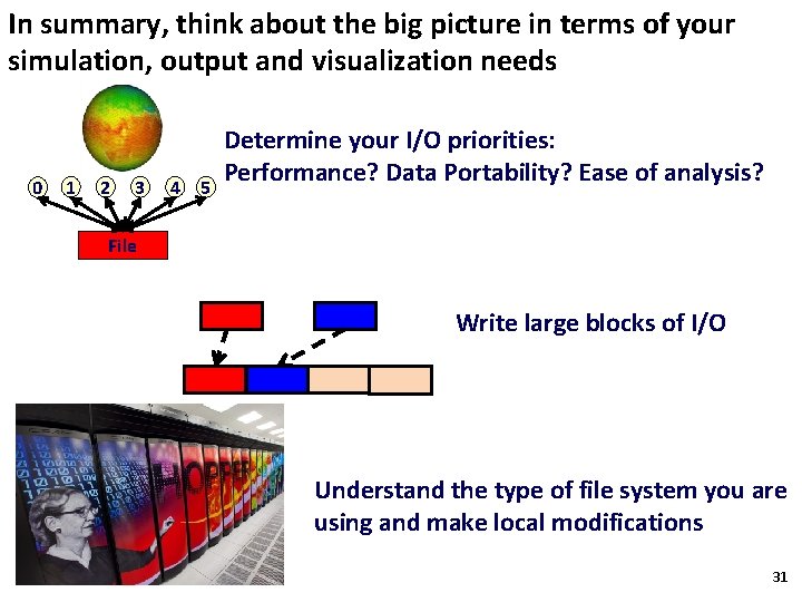 In summary, think about the big picture in terms of your simulation, output and