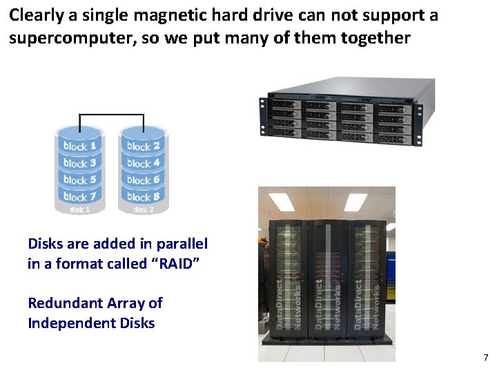 Clearly a single magnetic hard drive can not support a supercomputer, so we put