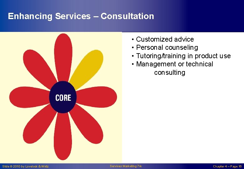 Enhancing Services – Consultation • Customized advice • Personal counseling • Tutoring/training in product